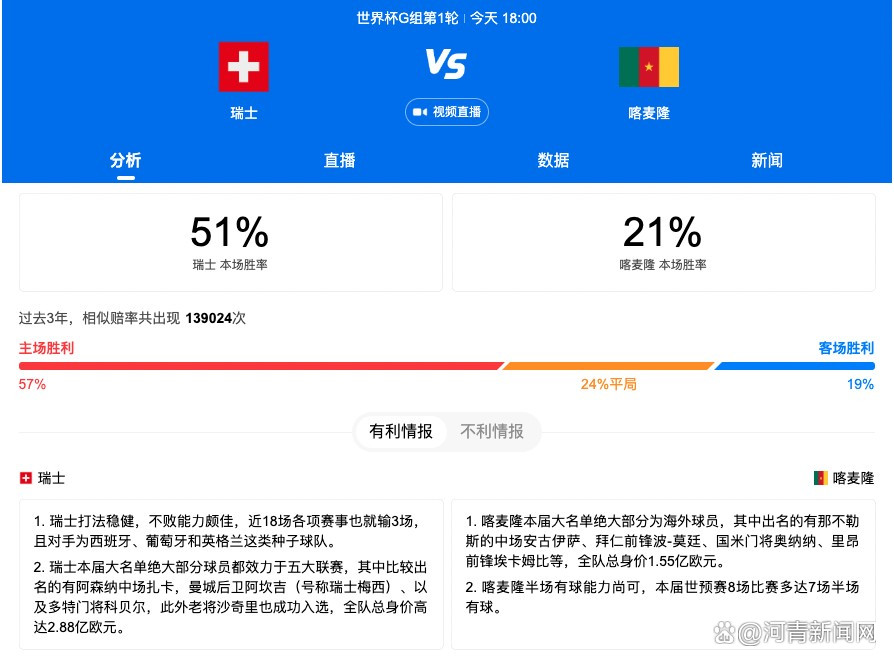 此外，;甜茶蒂莫西;柴勒梅德的表演与汉斯;季默的配乐也得到一致好评